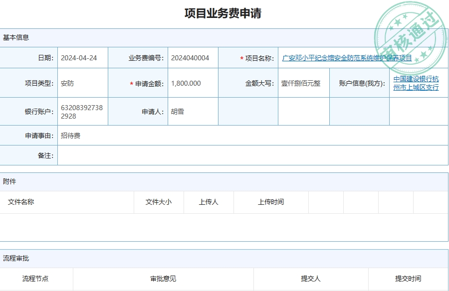 项目管理用的软件都有哪些?包含有哪些模块?
