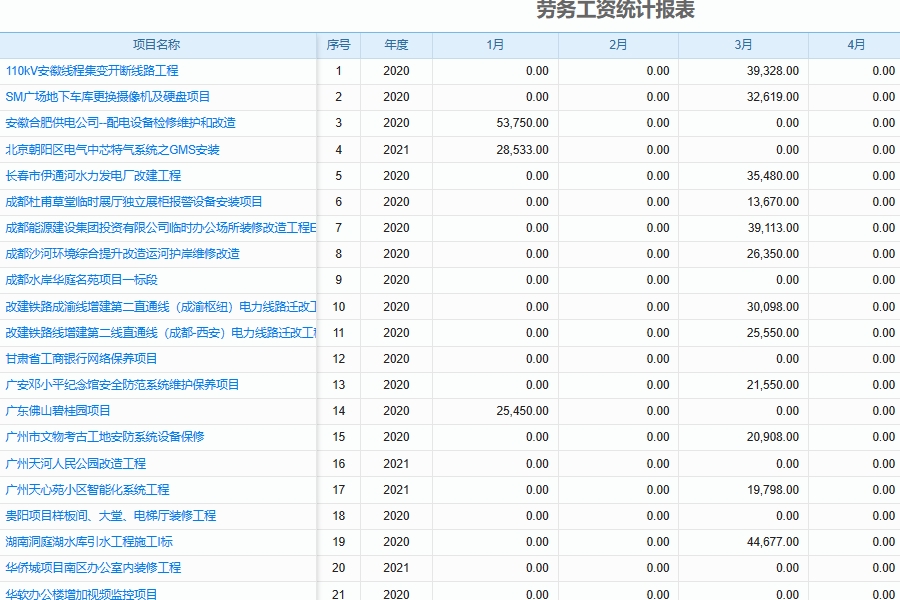 工程机械油耗管理软件包含哪些模块