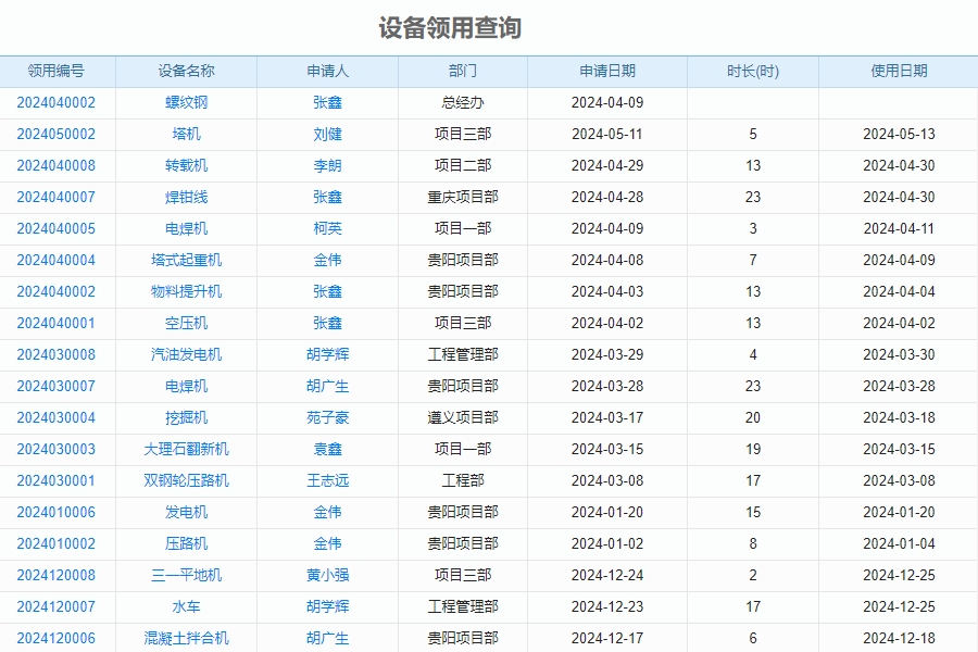 工程机械网管理软件功能包含哪些模块