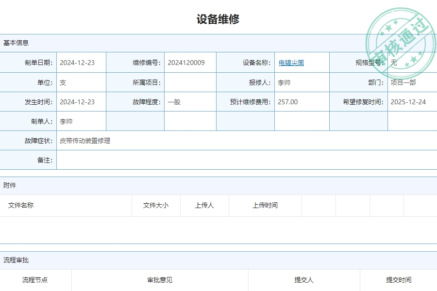 检修工程管理软件具体功能