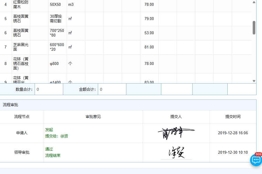 安装工程进度管理软件基本功能