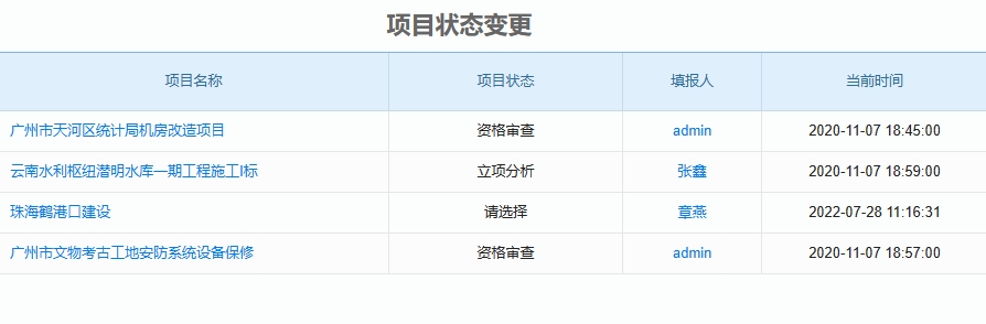 消防工程收支管理软件基本功能