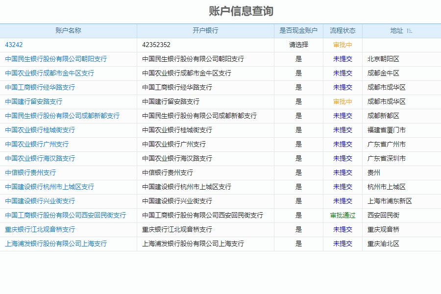 工程结算管理软件包含哪些模块