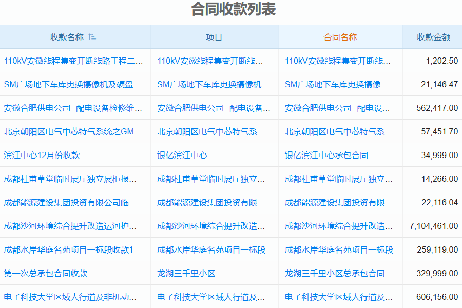 监理工程合同管理软件具体功能