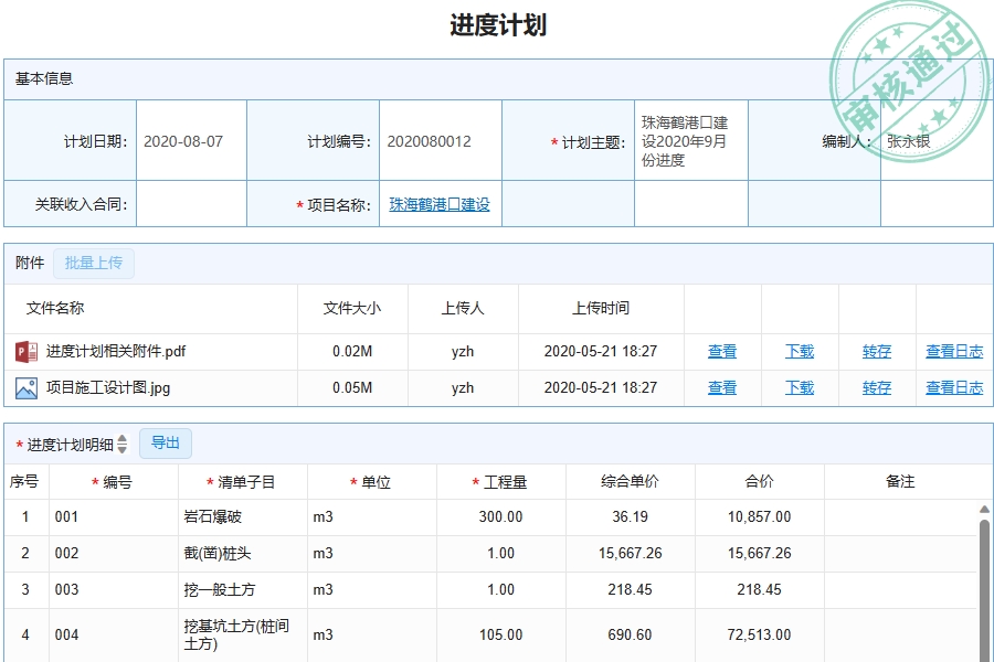 常用的项目进度管理软件的功能