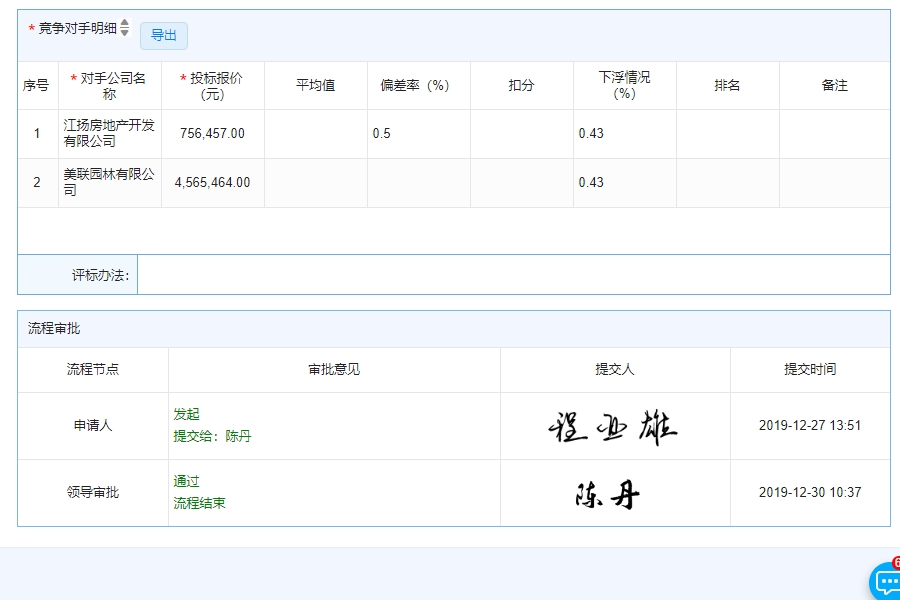 建设企业信息化工程项目管理软件具体功能