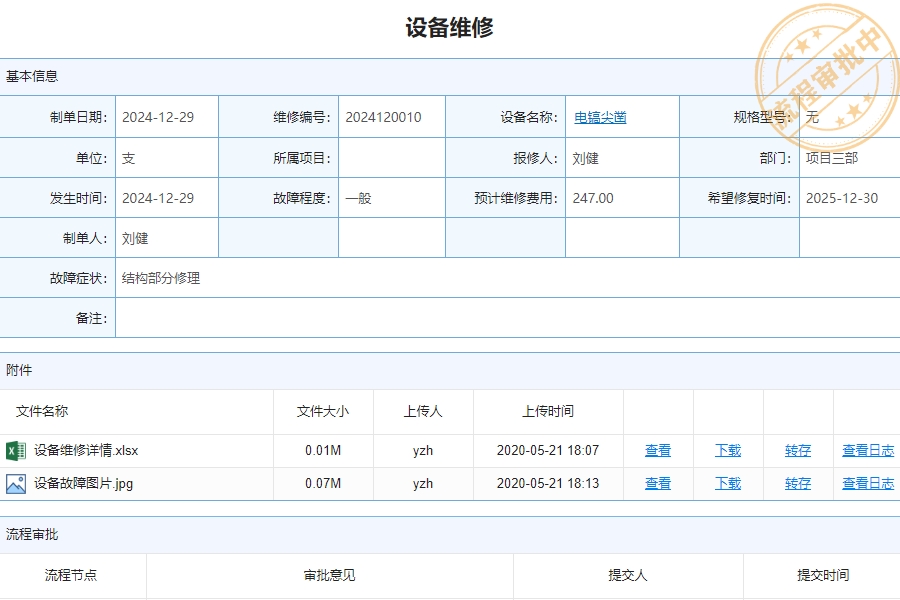 小区工程维修管理软件基本功能