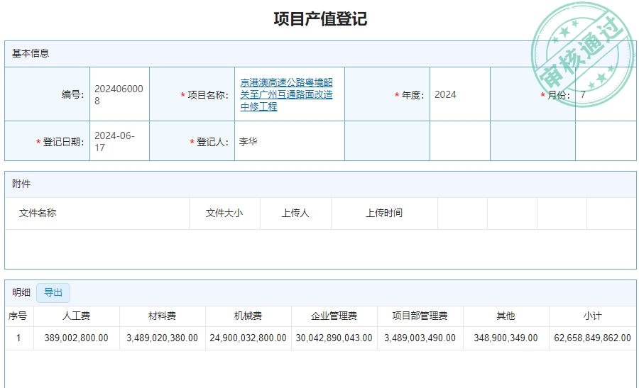 bim工程项目进度管理软件包含哪些模块