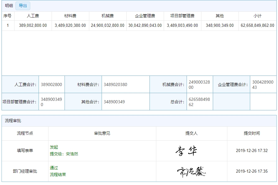 厂房工程管理软件基本功能
