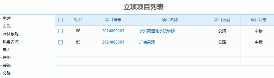 项目周报管理软件基本功能