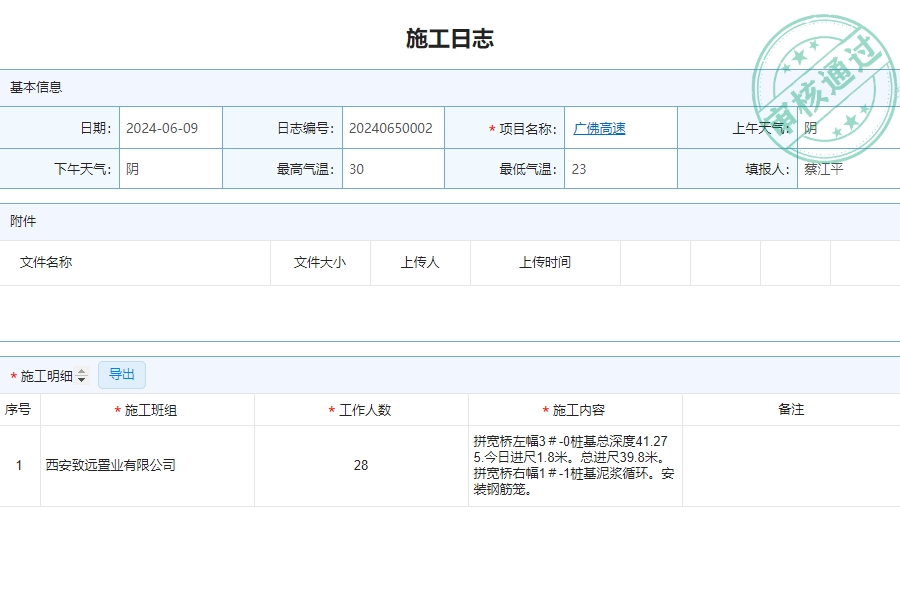 工程施工技术管理软件包含哪些模块