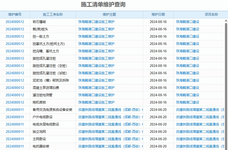 表格类工程管理软件基本功能
