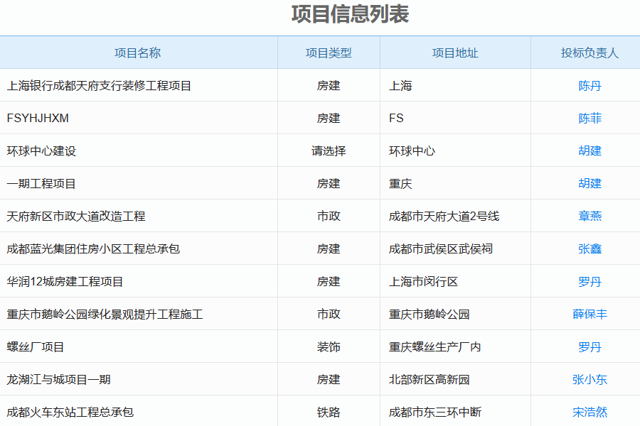 建设工程项目信息管理系统的功能
