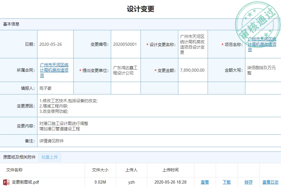 工程设计变更管理软件具体功能