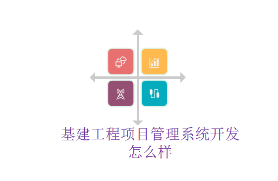 基建工程项目管理系统免费版怎么样
