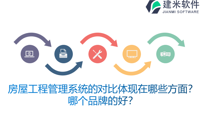 房屋工程管理系统的对比体现在哪些方面？哪个品牌的好？