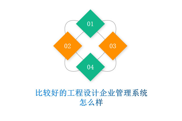 比较好的工程设计企业管理系统怎么样