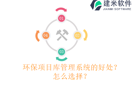 环保项目库管理系统的好处？怎么选择？