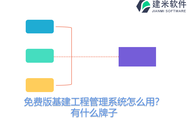 免费版基建工程管理系统怎么用？有什么牌子