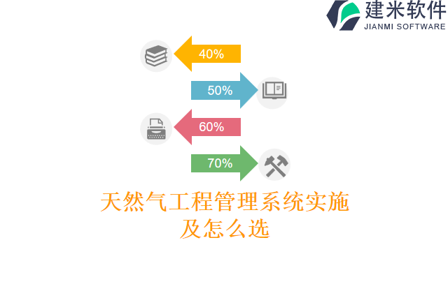 天然气工程管理系统实施及怎么选