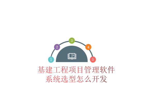 基建工程项目管理软件系统选型怎么开发