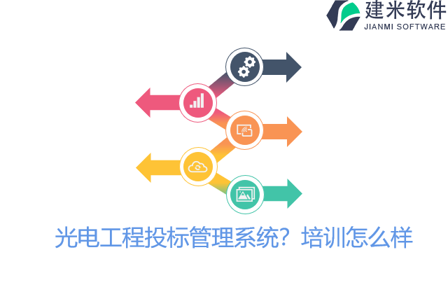 光电工程投标管理系统？培训怎么样