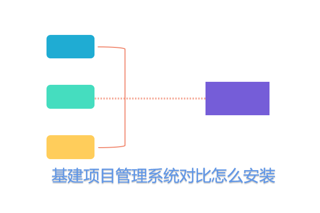 基建项目管理系统对比怎么安装