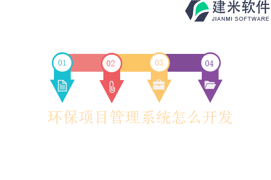 环保项目管理系统怎么开发