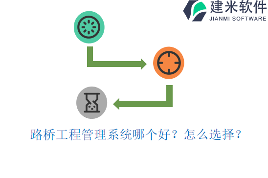 路桥工程管理系统哪个好？怎么选择？