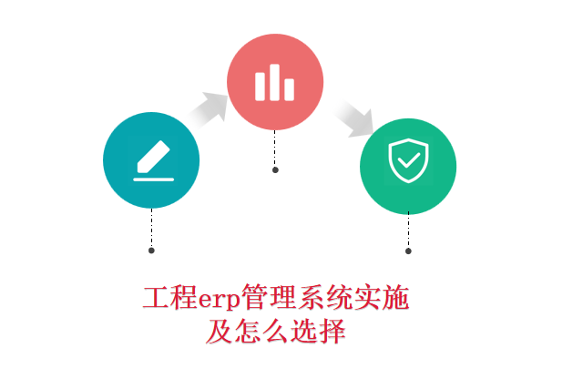 工程erp管理系统实施及怎么选择