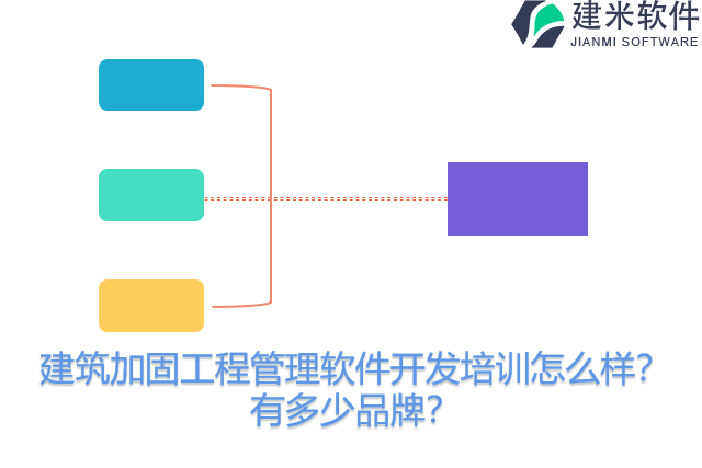 建筑加固工程管理软件开发培训怎么样？有多少品牌？