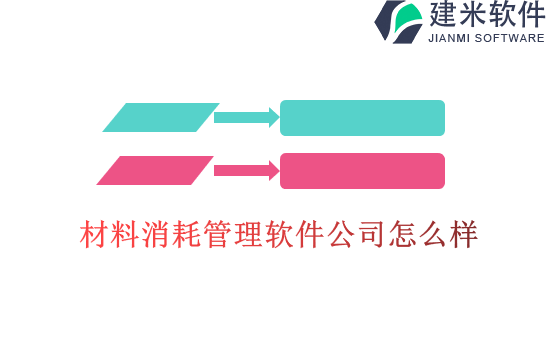 材料消耗管理软件公司怎么样