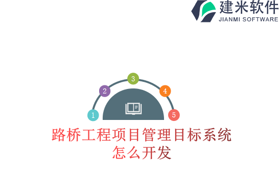 路桥工程项目管理目标系统怎么开发