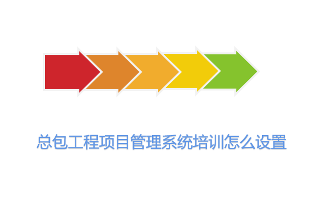 总包工程项目管理系统培训怎么设置