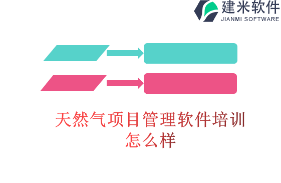 天然气项目管理软件培训怎么样