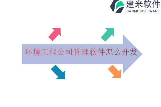 环境工程公司管理软件怎么开发