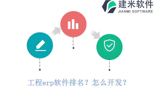 工程erp软件排名？怎么开发？