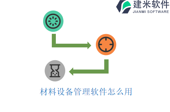 材料设备管理软件怎么用