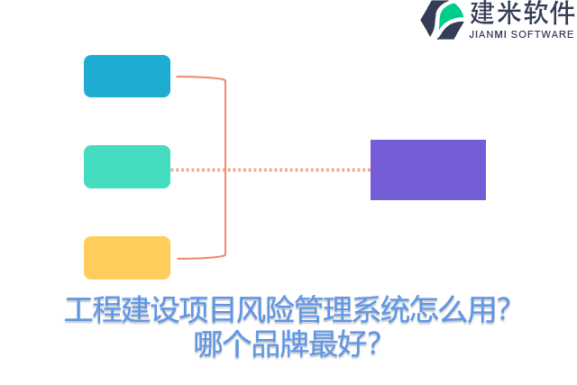 工程建设项目风险管理系统怎么用？哪个品牌最好？