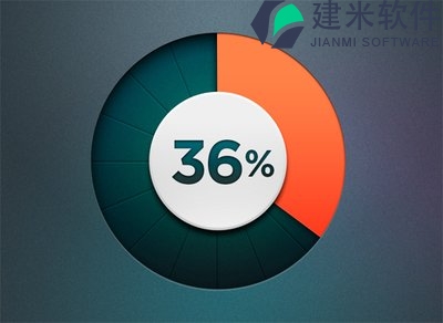 项目进度管理