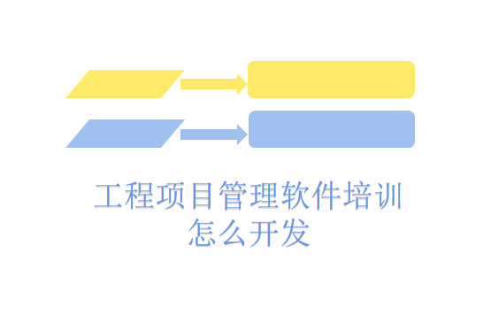 工程项目管理软件培训怎么开发