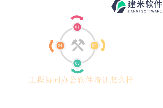 工程协同办公软件培训怎么样