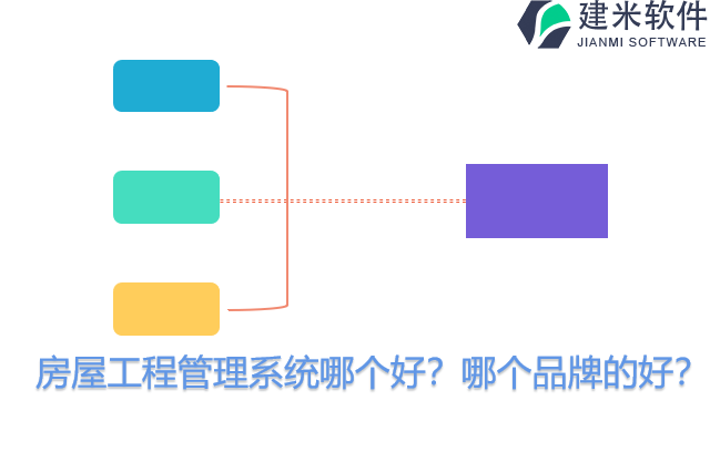 房屋工程管理系统哪个好？哪个品牌的好？