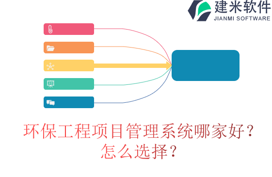 环保工程项目管理系统哪家好？怎么选择？