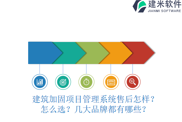 建筑加固项目管理系统售后怎样？怎么选？几大品牌都有哪些？