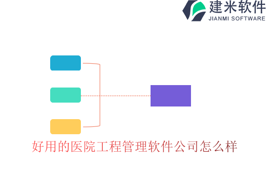 好用的医院工程管理软件公司怎么样