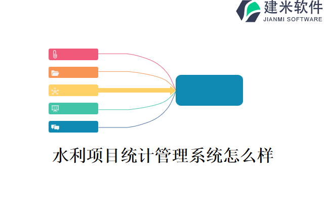 水利项目统计管理系统怎么样