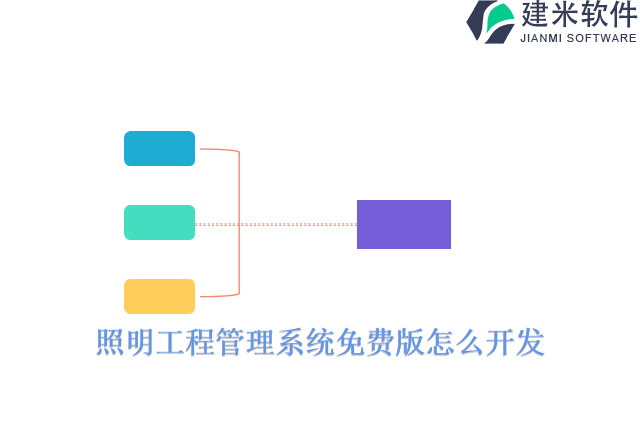 照明工程管理系统免费版怎么开发