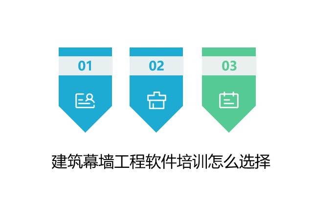 建筑幕墙工程软件培训怎么选择