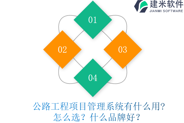 公路工程项目管理系统有什么用?怎么选?什么品牌好?